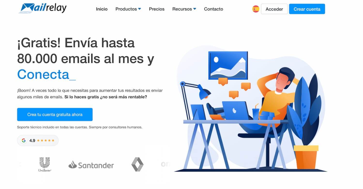 Mailrelay