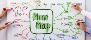 mapa mental